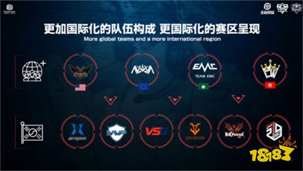 了中国在全