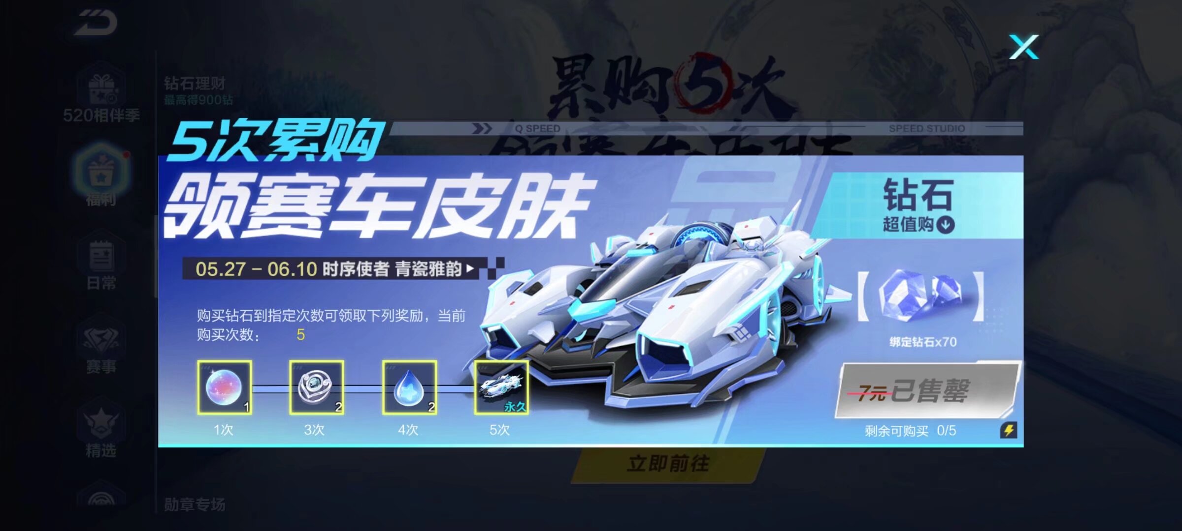 带来的影响