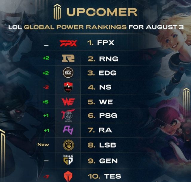 次赛事中 次赛事中