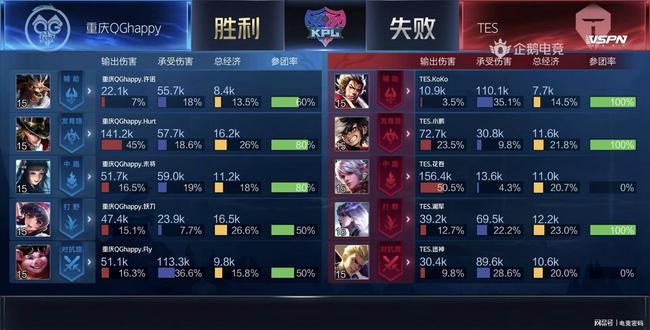 在当今足坛 在当今足坛