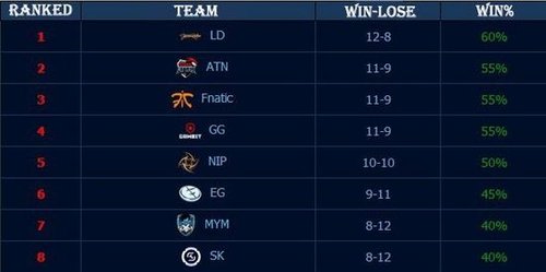 联动触点 联动触点